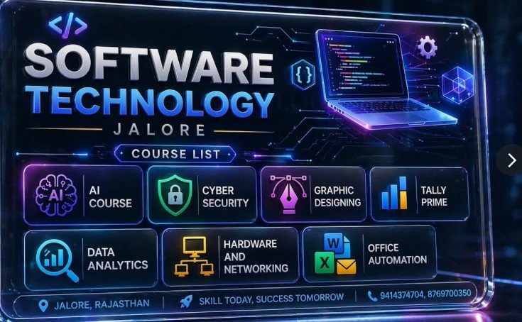 Software Technology