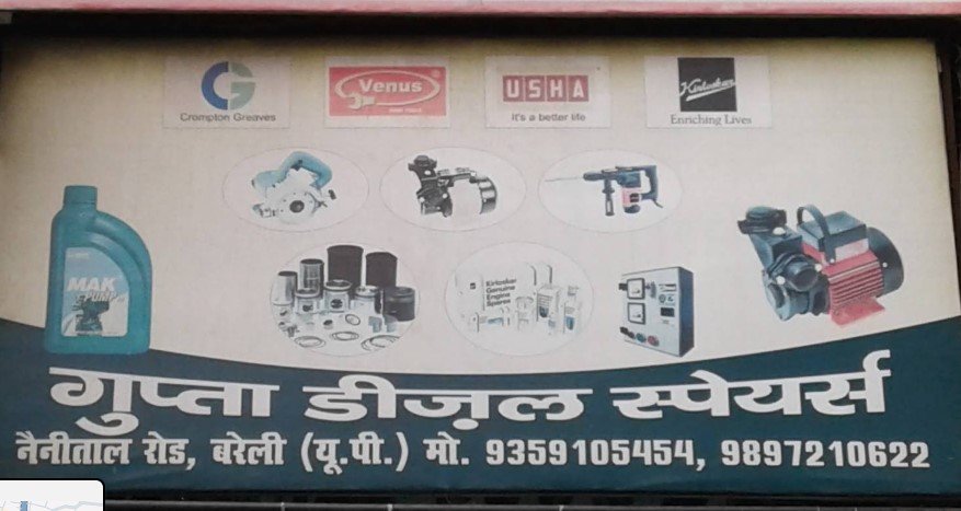Gupta Sales Corporation