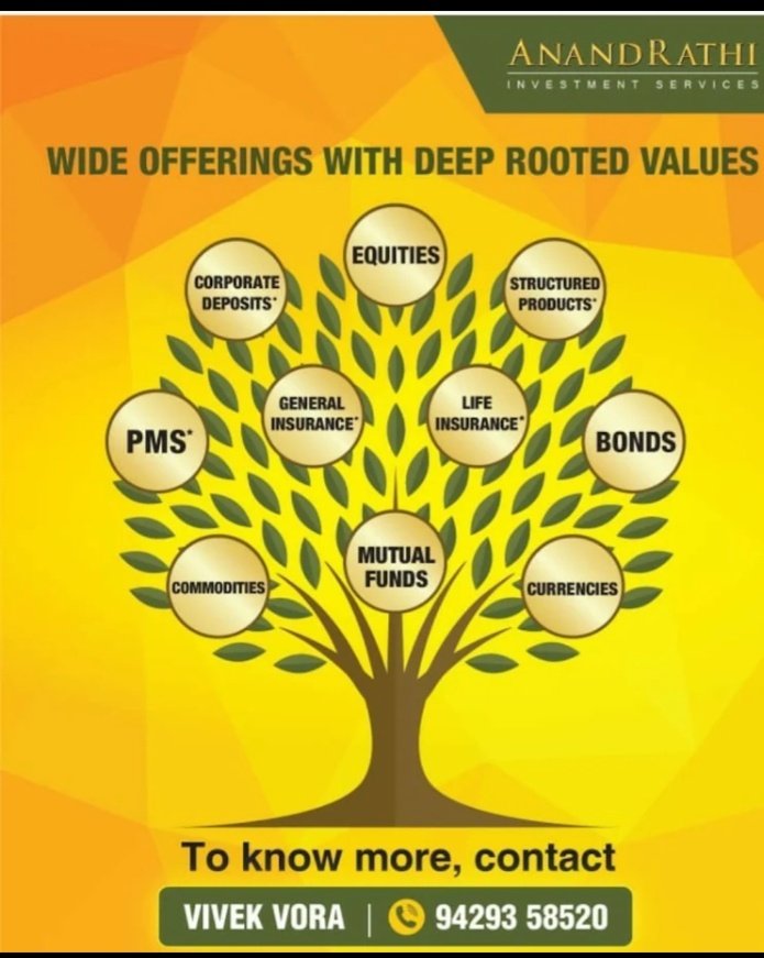 Anandrathi share and stock Broker