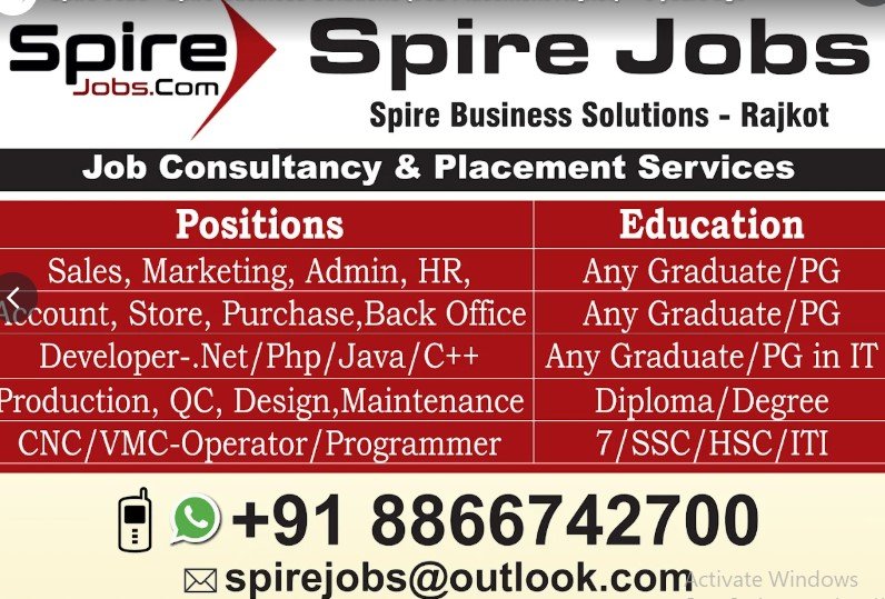 Spire Jobs - Spire Business Solutions