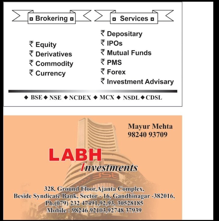 LABH Investments l Wealth management & Stockbroker