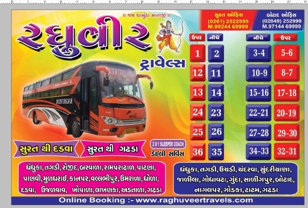 RAGHUVEER TRAVELS