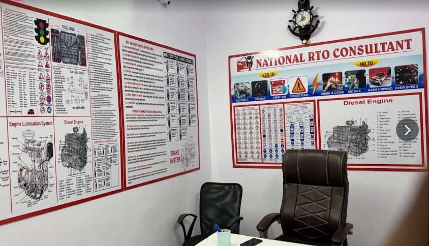 National Rto Consultant
