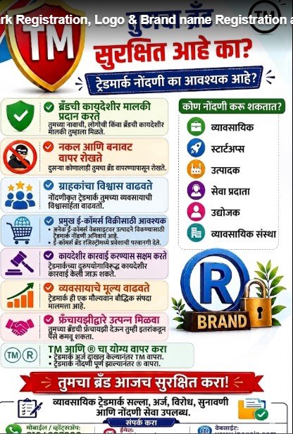 IP-Again-Trademark Registration, Logo & Brand